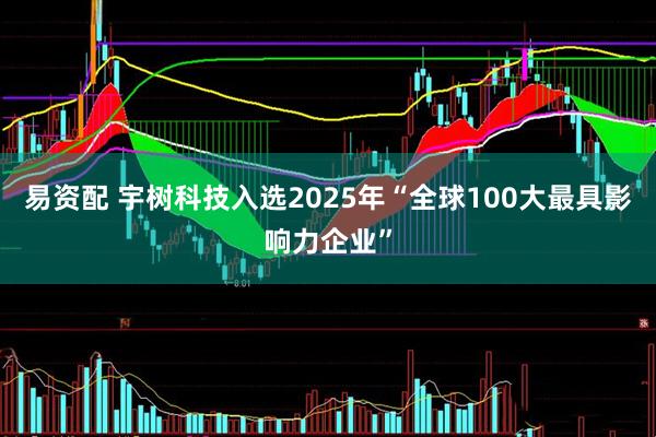 易资配 宇树科技入选2025年“全球100大最具影响力企业”
